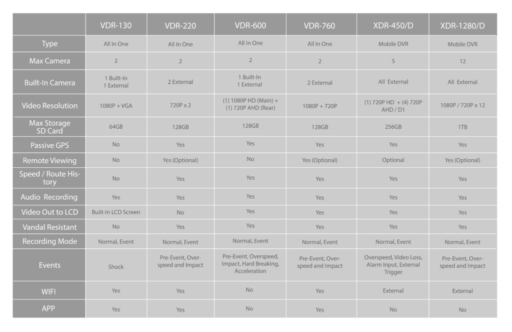 Applications – Ventra Technology