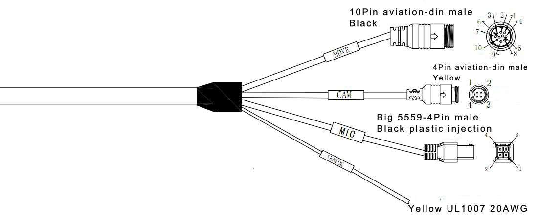 EX4-PGM-Cable