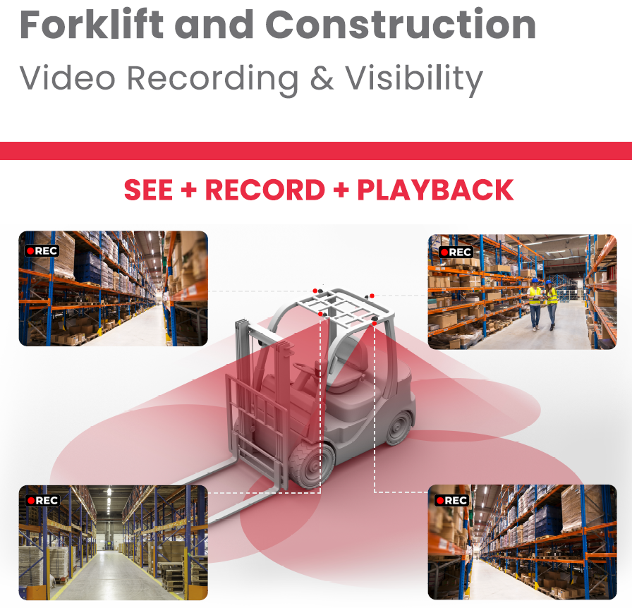 Forklift and construction